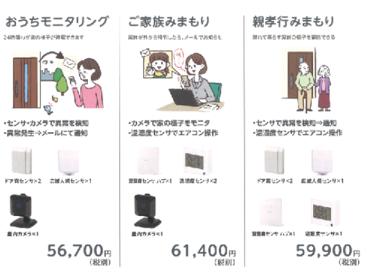 Iot 節約・節電