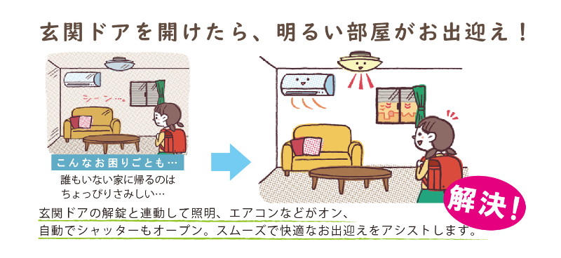 LIXILリフォーム 姫路